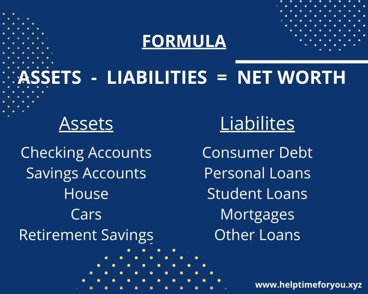 formula for calculating net income