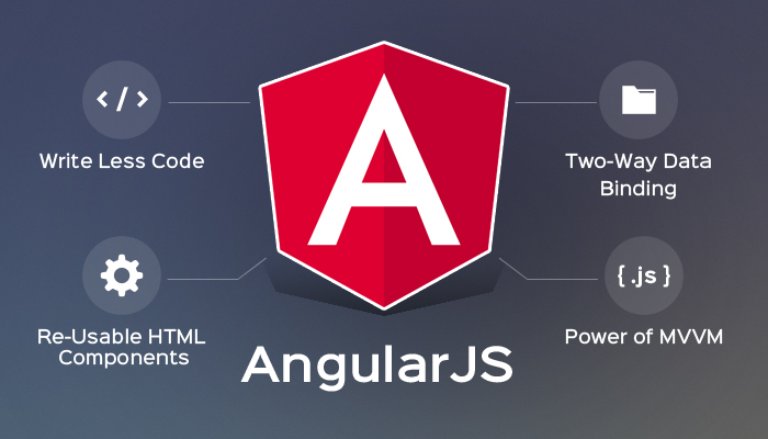 Why Angularjs Development Services are Popular Front-End Technology?