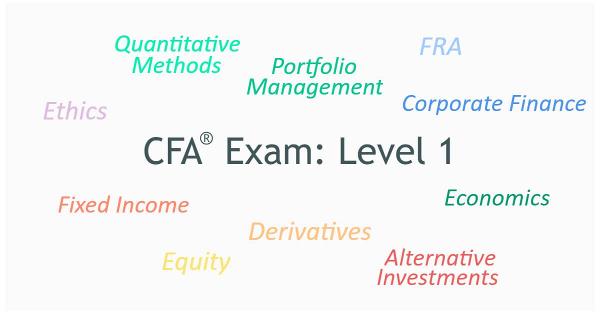 Things to follow to clear the CFA level 1 mock test