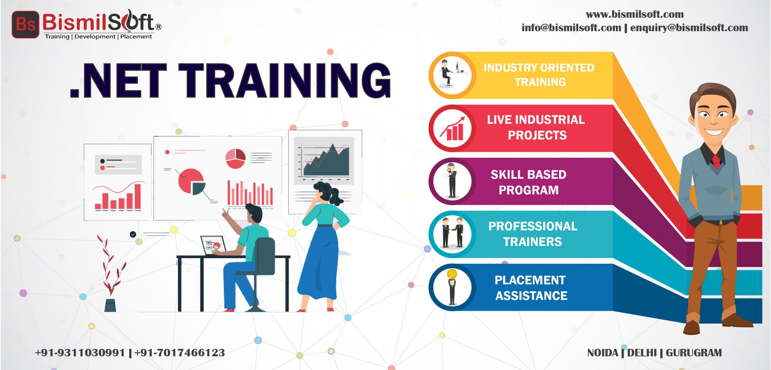 Dot Net Training In Noida