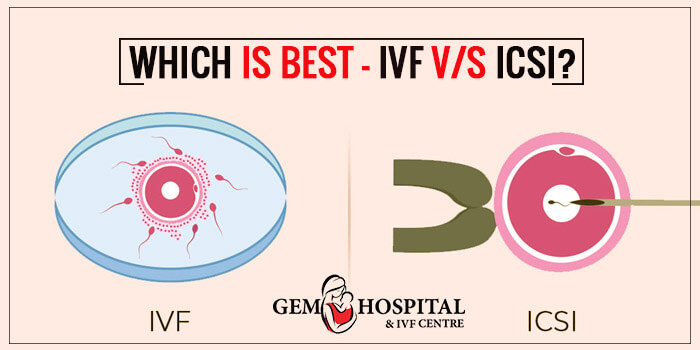 When should couples be undergoing the IVF and ICSI fertility procedures?