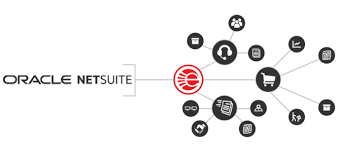 NetSuite Magento – Connect with Ease