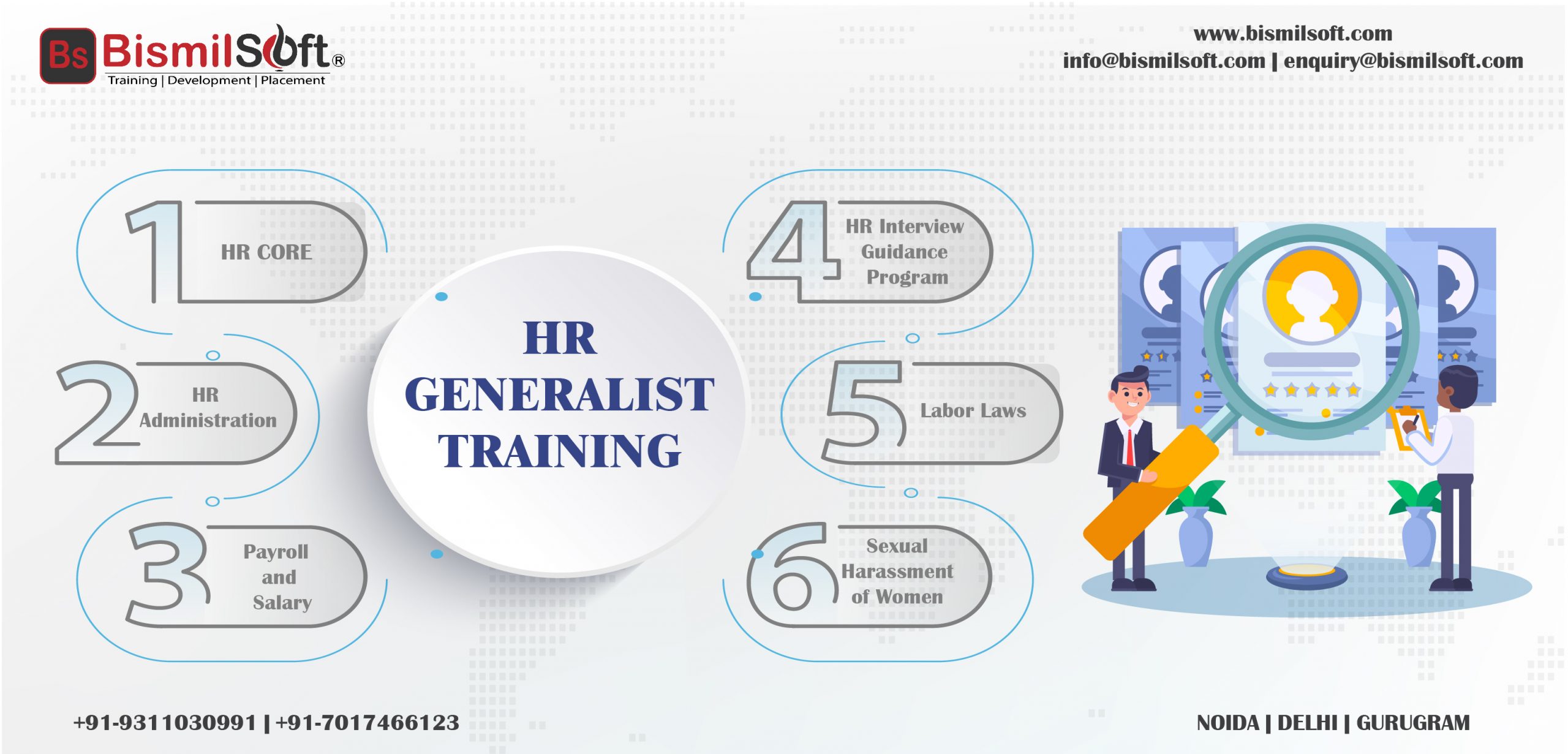 HR Generalist Training in Delhi