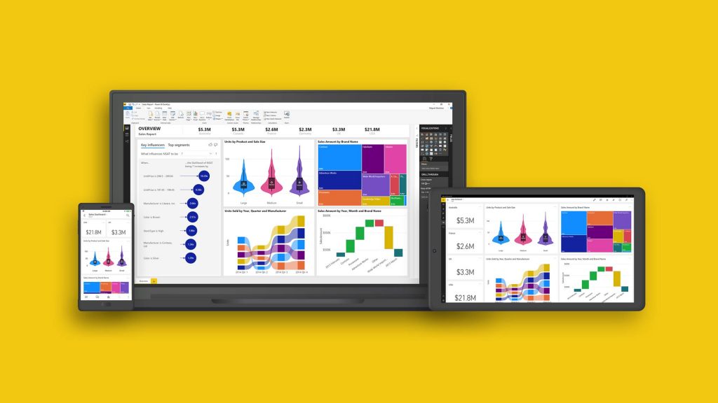 How Does Power Bi Work With Excel