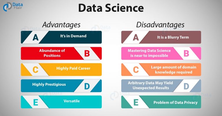 Top Data Science Tools to Consider Using in 2021