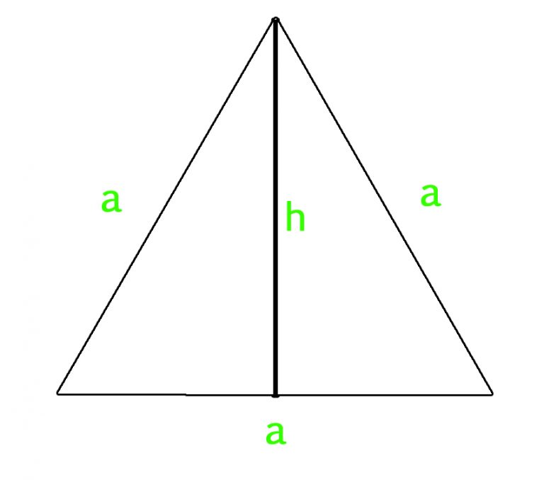 How to Understand the Concept of the Equilateral Triangle Interestingly?