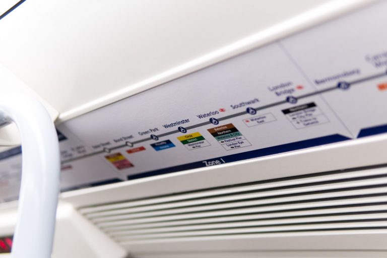What is HVAC And How does it Work?