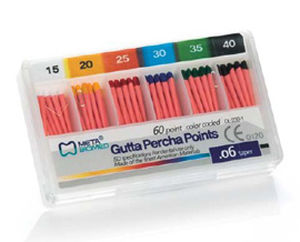 All About Gutta Percha Points: Need, Uses, Where to Buy Online?