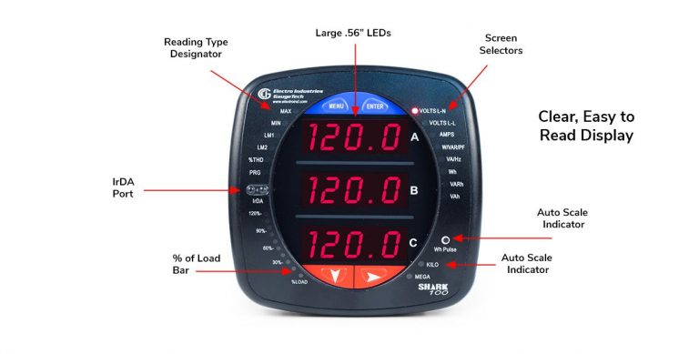 Are you looking to buy a smart power meter? Things to consider!