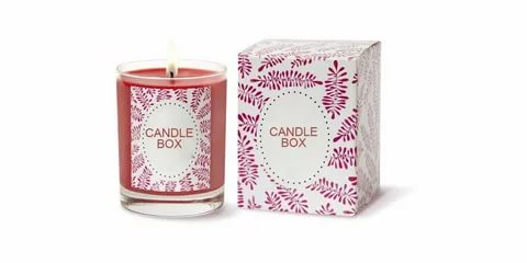 Get Convincing Packaging for Your Candles to Elevate Sale chart