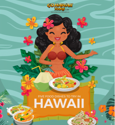 FIVE FOOD DISHES IN HAWAII - LAJOWAHIOAD16