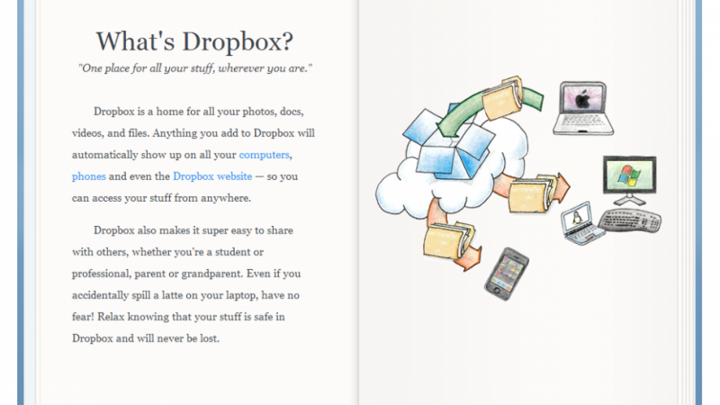 what is dropbox and how does it work