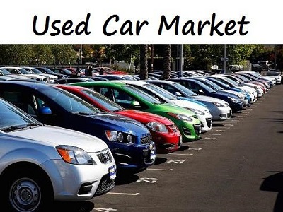 India Used Car Market to Grow with a steady pace until FY2027