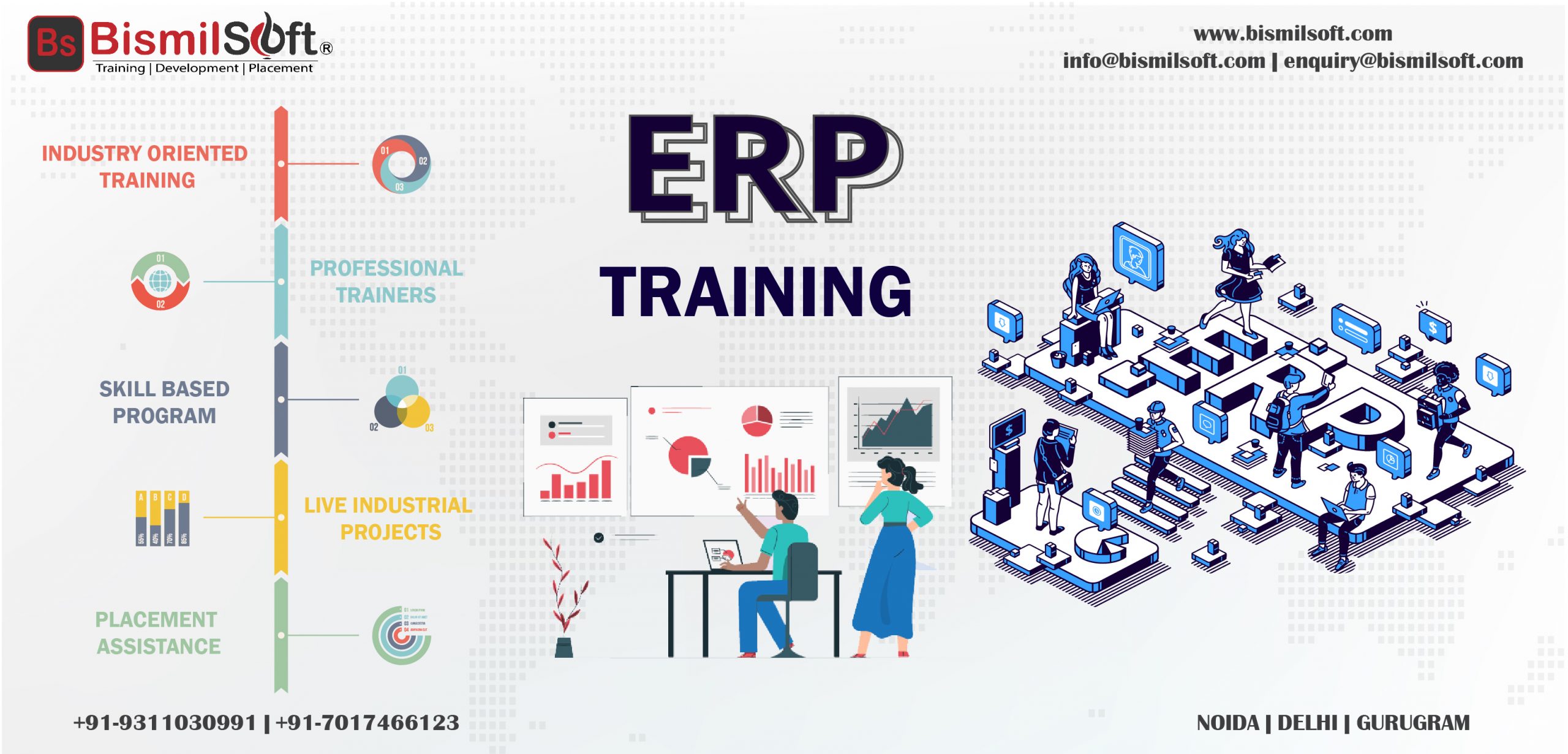 Online SAP HCM Training in India