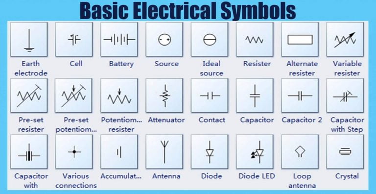 Types of Electrical Symbols
