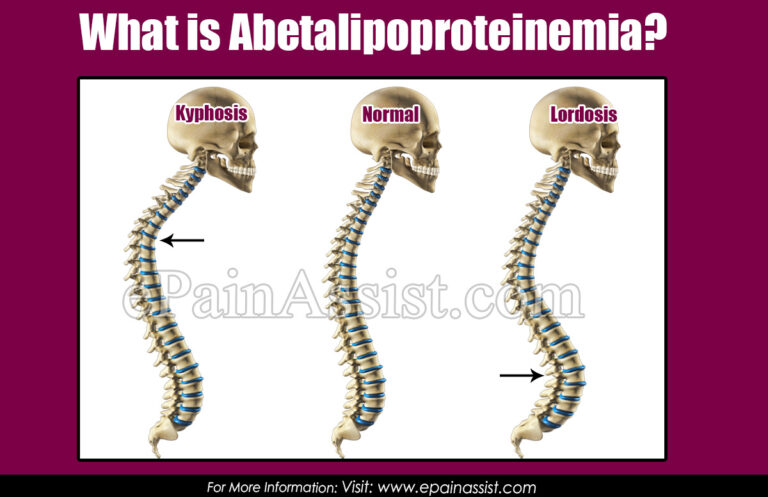 What Is Abetalipoproteinemia?