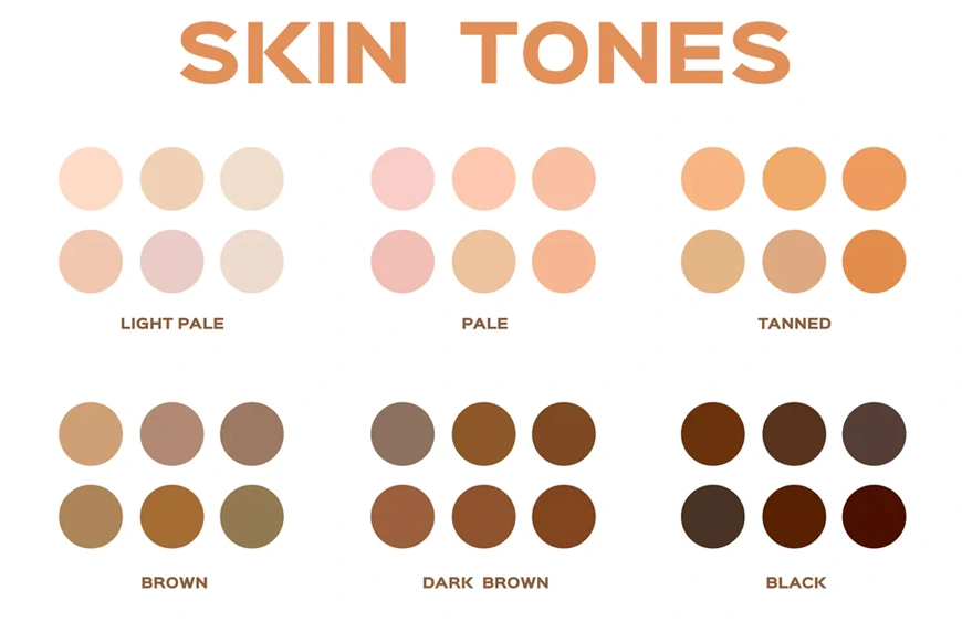 Find Your Perfect Nails & Toes Palette with Skin Tone Chart - Home