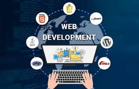 An image of WordPress Development Services in Lahore