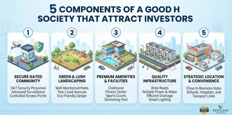 5 Components of a Good Housing Society That Attract Investors